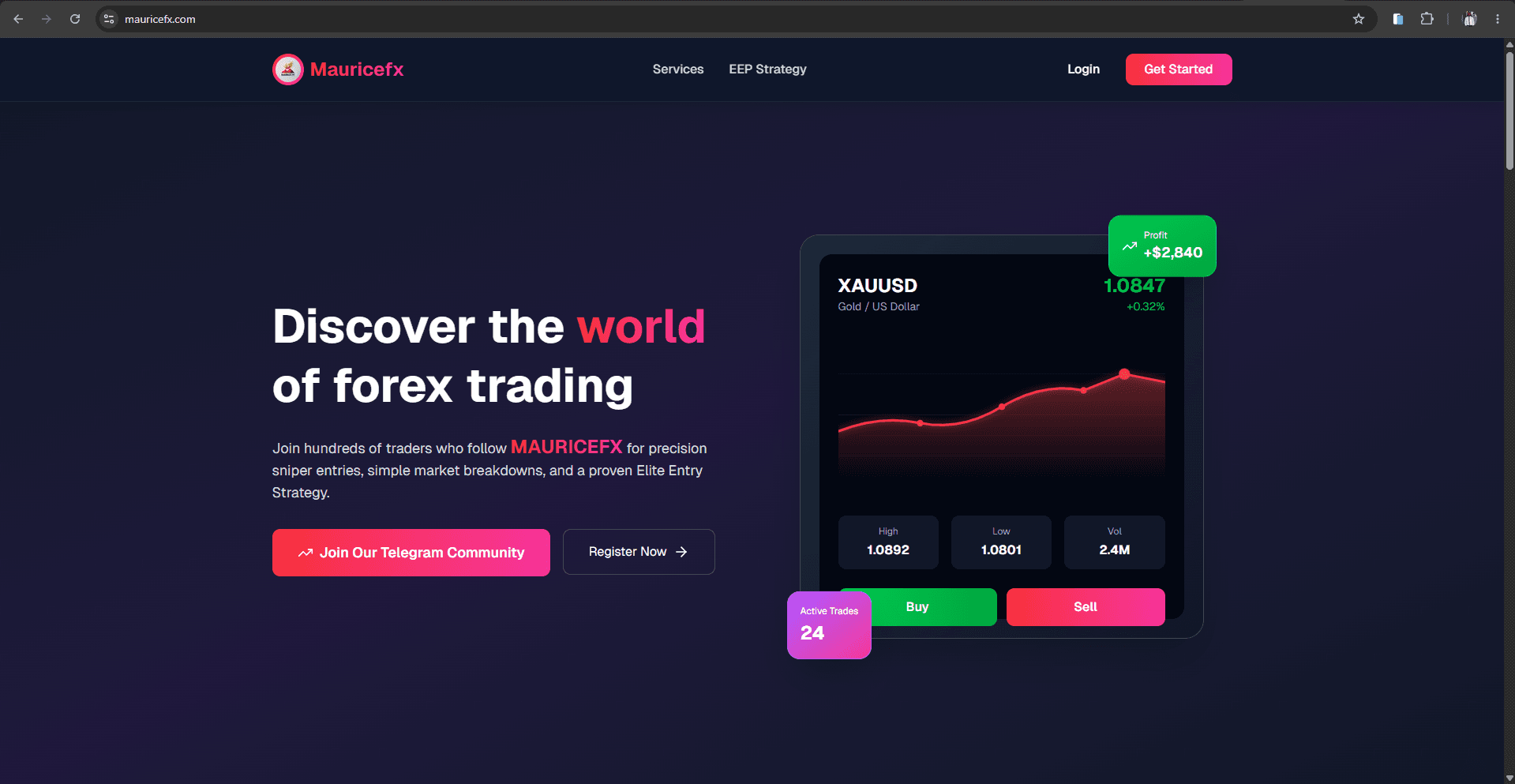MauriceFX — Forex Mentorship Platform screenshot