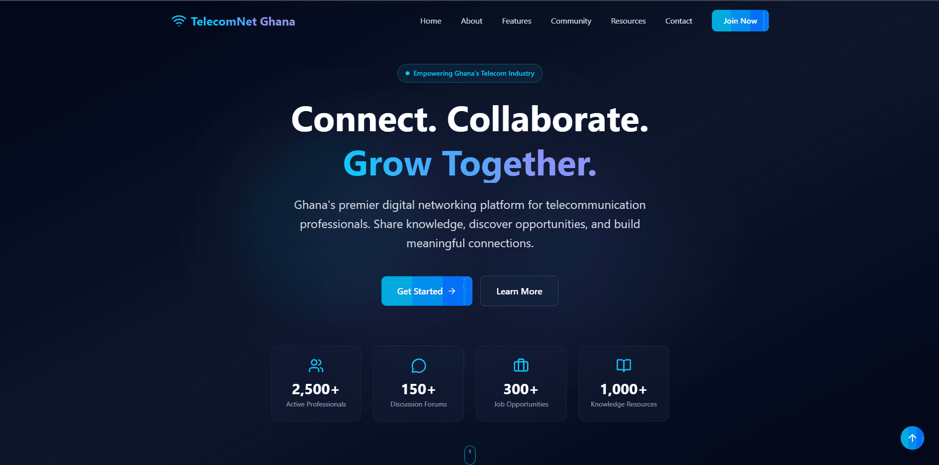 Telecom — Enterprise Service Management Platform screenshot
